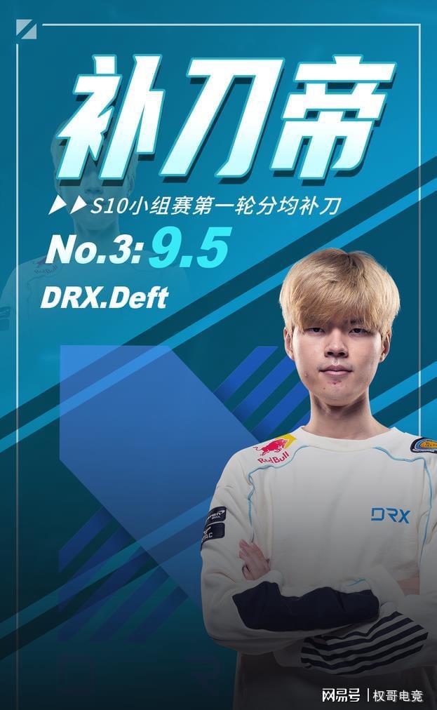 雷火电竞下载-FNC碾压V5，Deft单局斩获MVP四强赛3:1（上海）