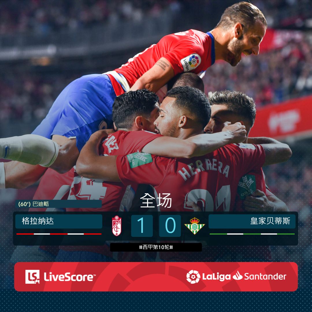 西班牙人凭借进攻实力，继续领跑积分榜